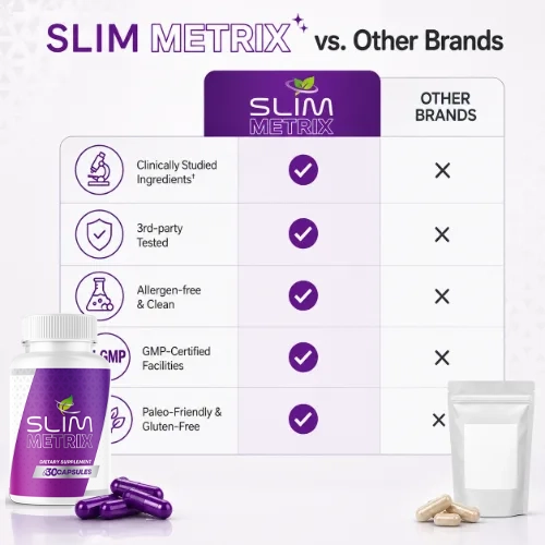 Slim Matrix consumer reviews — comparison versus other brands