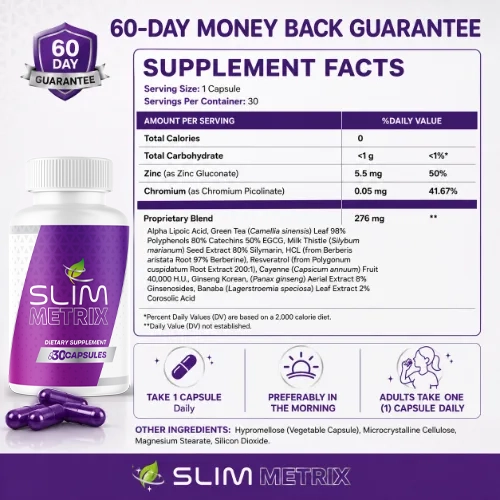 Slim Matrix supplement facts and ingredient label